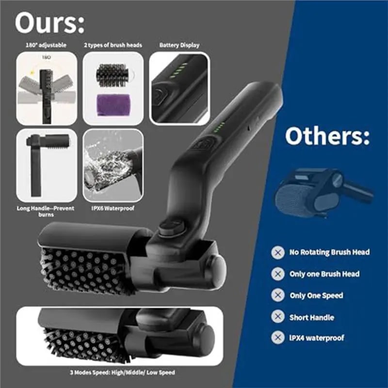 Rechargeable Electric BBQ Grill Brush, 3-Speed 180° Adjustable Head