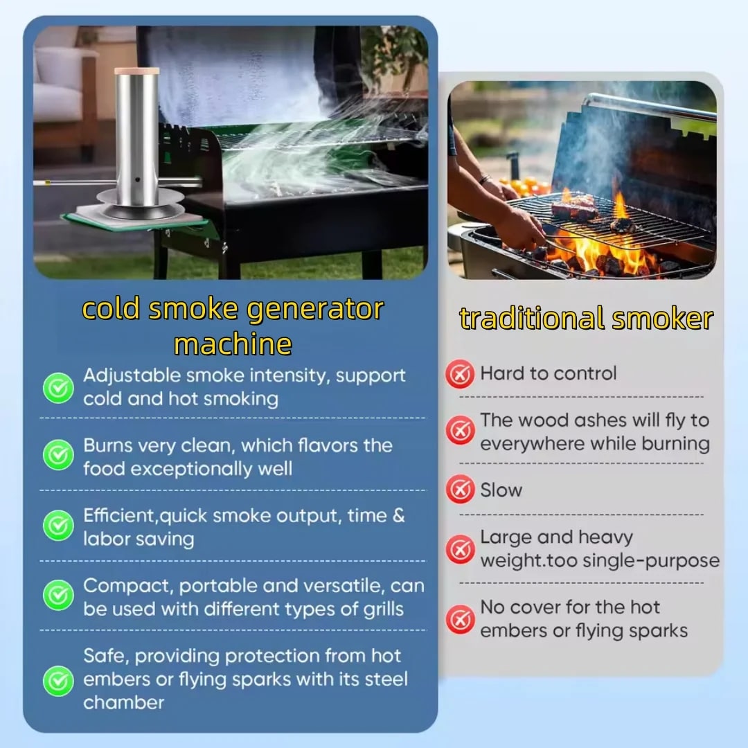 Stainless Steel Cold Smoke Generator for BBQ Grills and Vertical Smokers