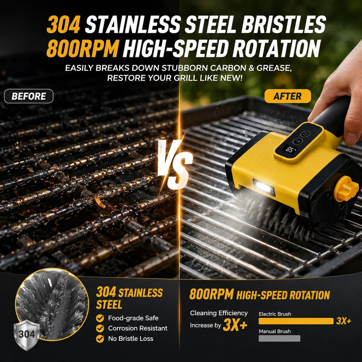 Electric BBQ Grill Brush with Stainless Steel Bristles, 2-Speed, 3000mAh USB