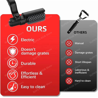 Electric Grill Cleaning Brush Rotary BBQ Cleaner Tool 3-Speed 2600mAh Cordless R