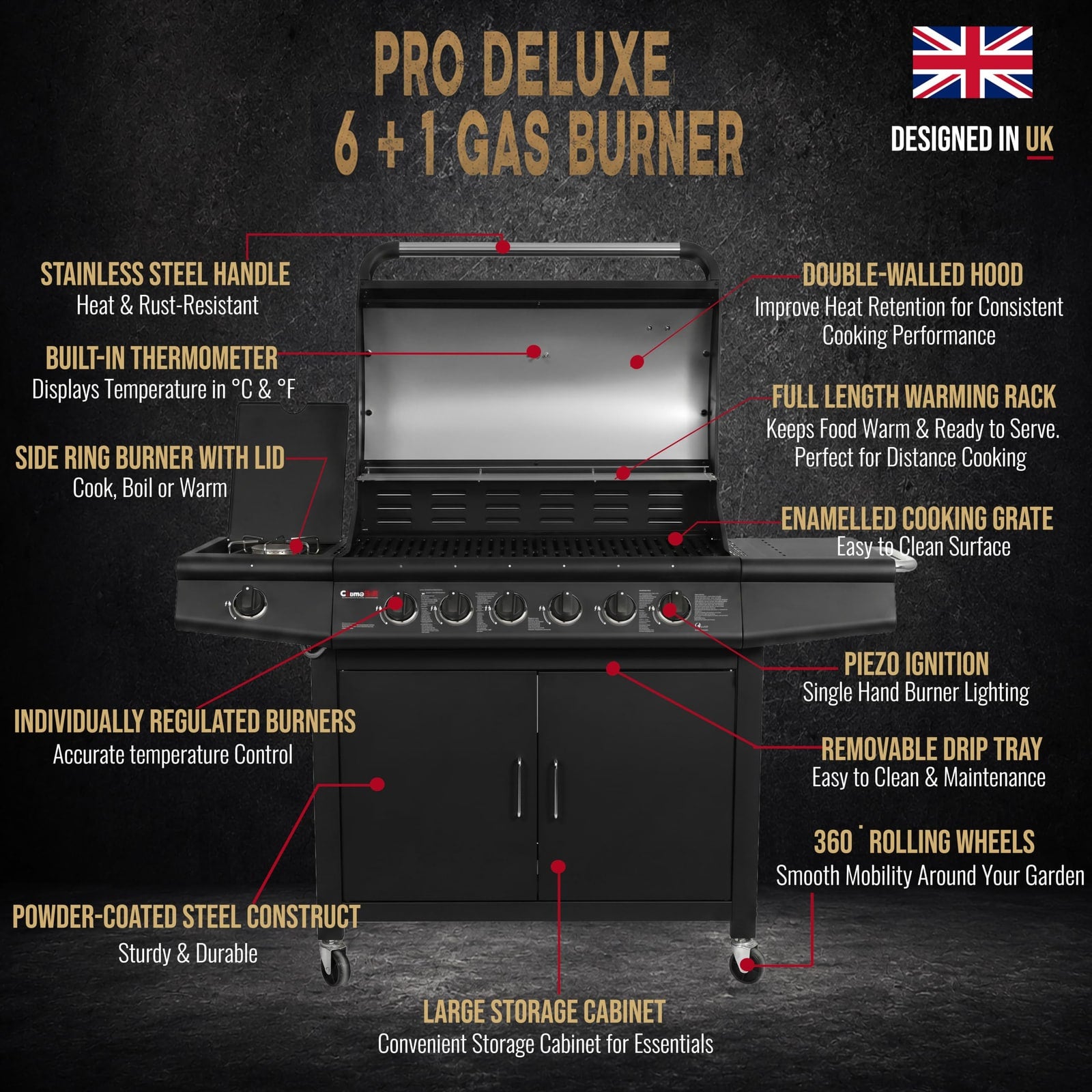 CosmoGrill Pro Deluxe 6+1 Burner Gas BBQ – Black – product image 11