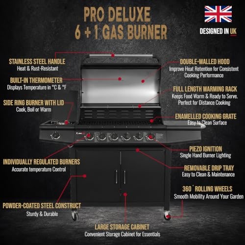 CosmoGrill Pro Deluxe 6+1 Burner Gas BBQ – Black – product image 12