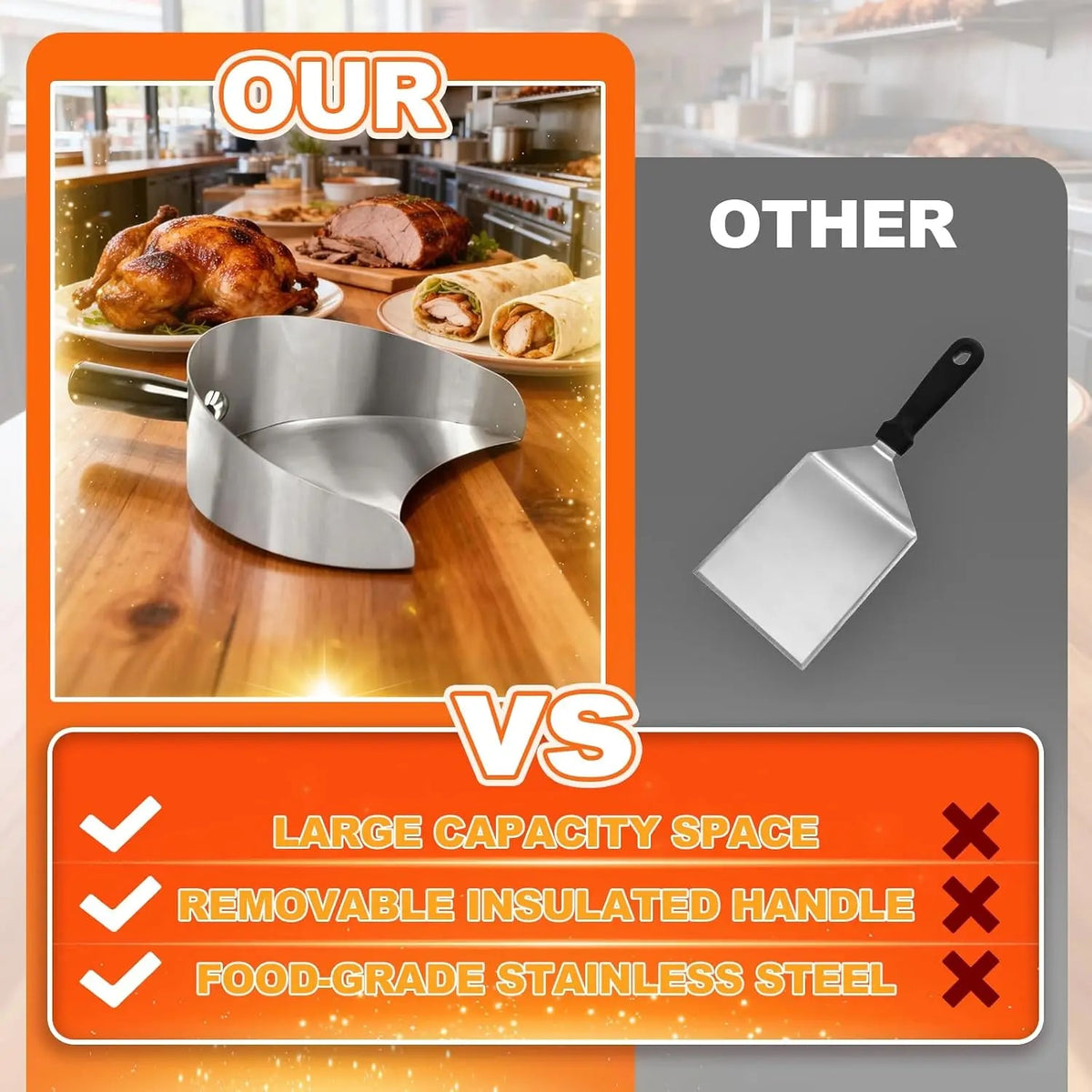 Stainless Steel BBQ Meat Shovel Tray Turner, 17.5 x 22.5 cm