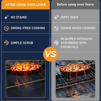 Non-Stick Fibreglass Grill Mat, Reusable Oven Liner, 33 x 40cm or 50 x 40cm
