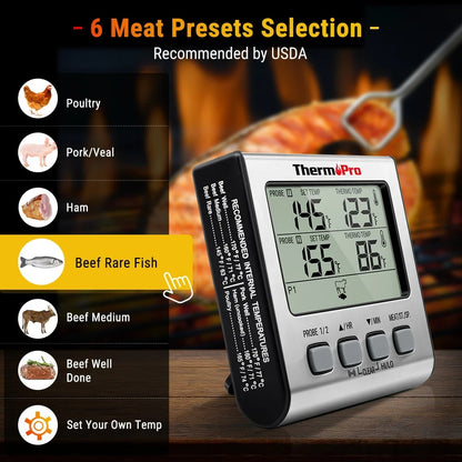 TempPro TP17 Dual Probe Digital Meat Thermometer with 100cm Cable