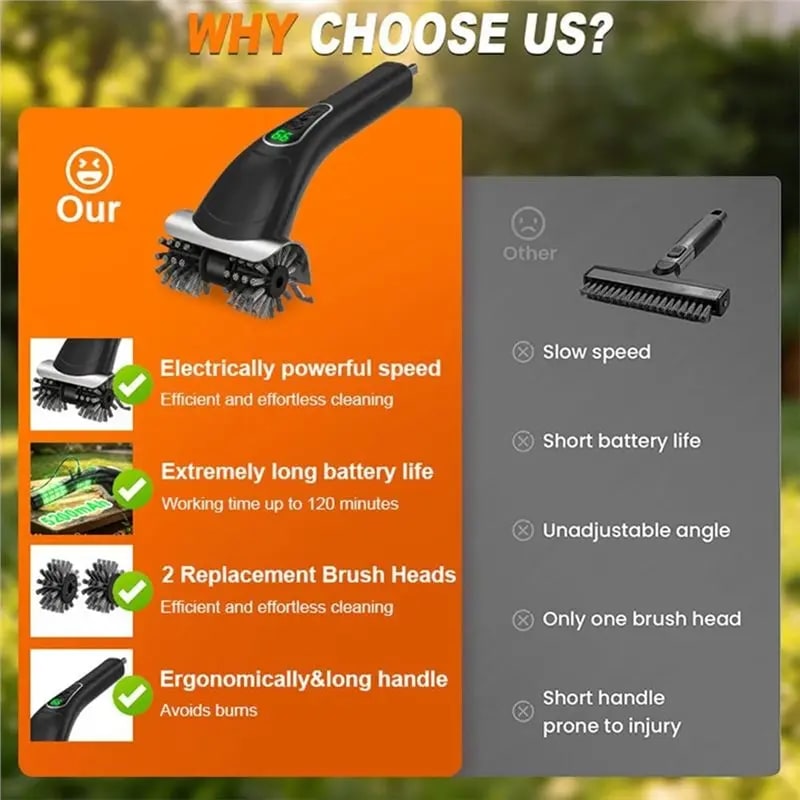 Rechargeable Electric BBQ Grill Brush B97A, Dual Speed, Splash Guard