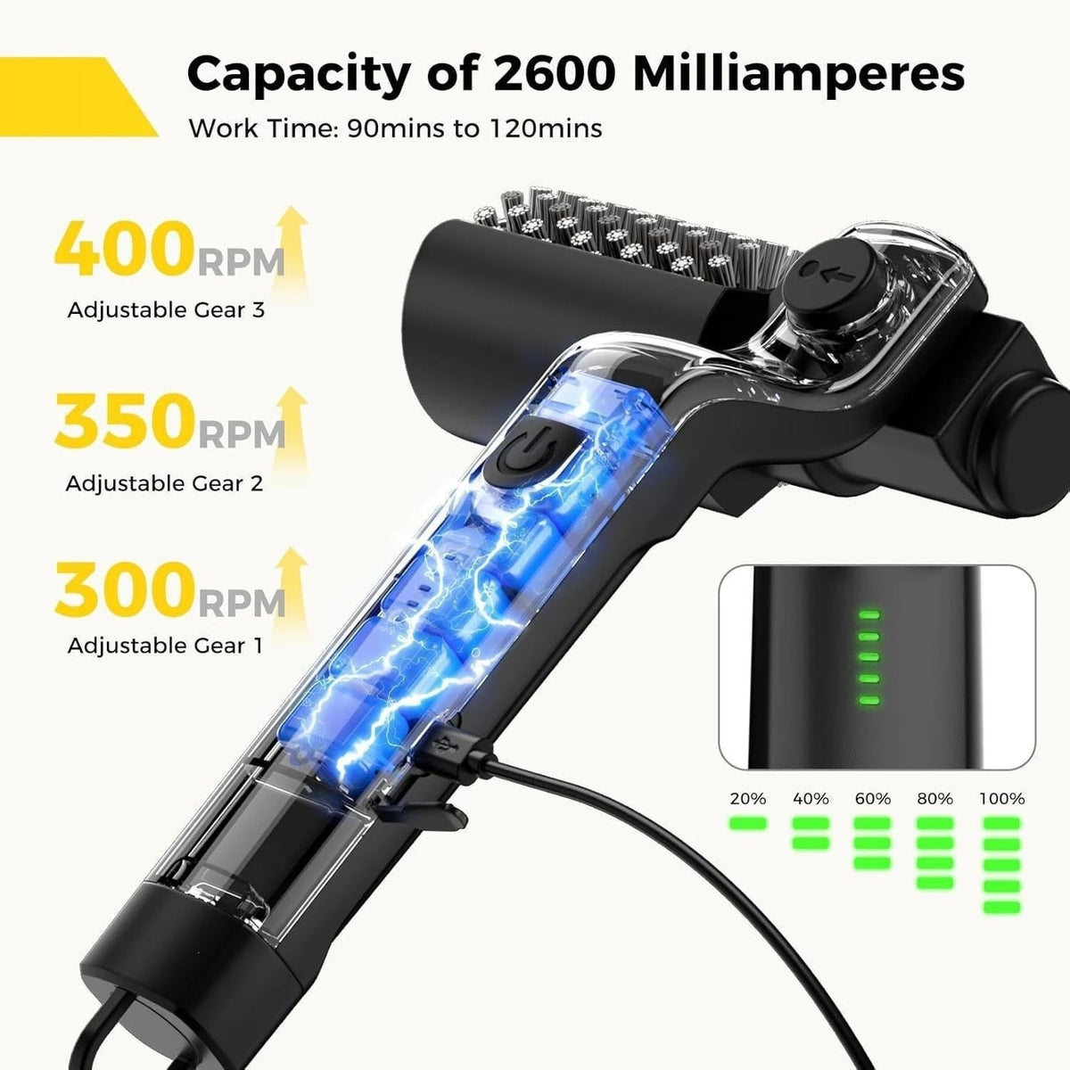 Electric BBQ Grill Brush, 2-in-1 Wireless Rotating Cleaner for Grates