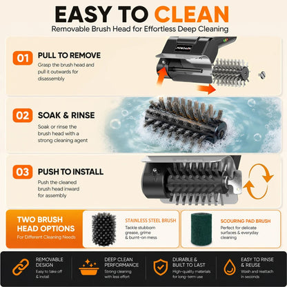 Rechargeable Electric BBQ Grill Brush, 1100 RPM, 2000mAh, Type-C