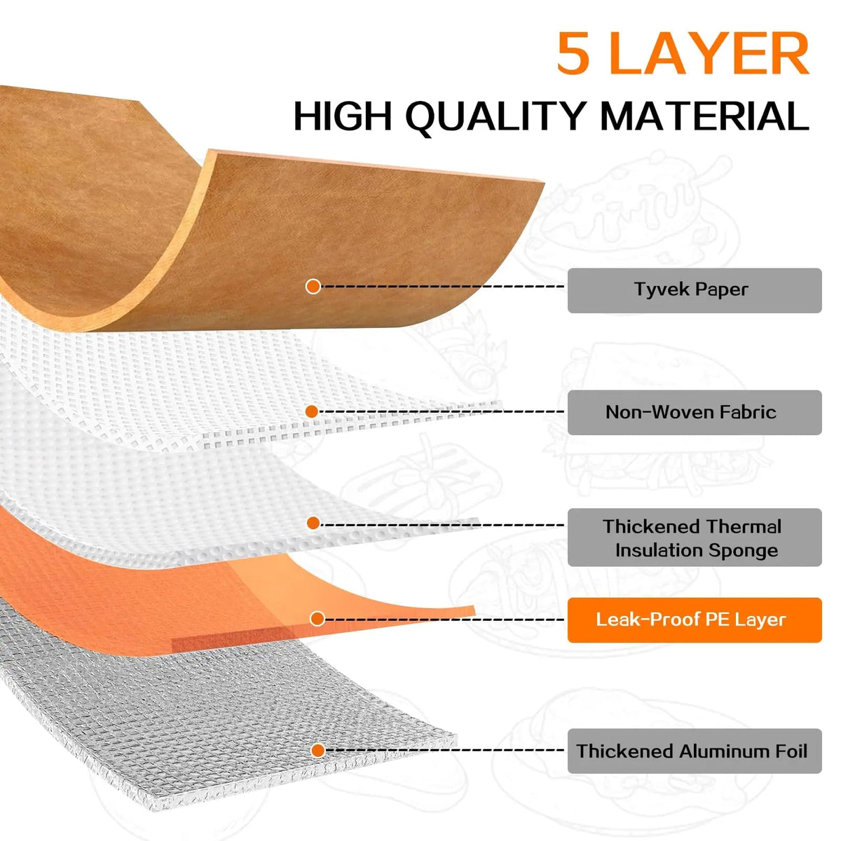 Reusable Insulated BBQ Meat Resting Bag with Aluminium Foil Lining, 14.9in or 21in