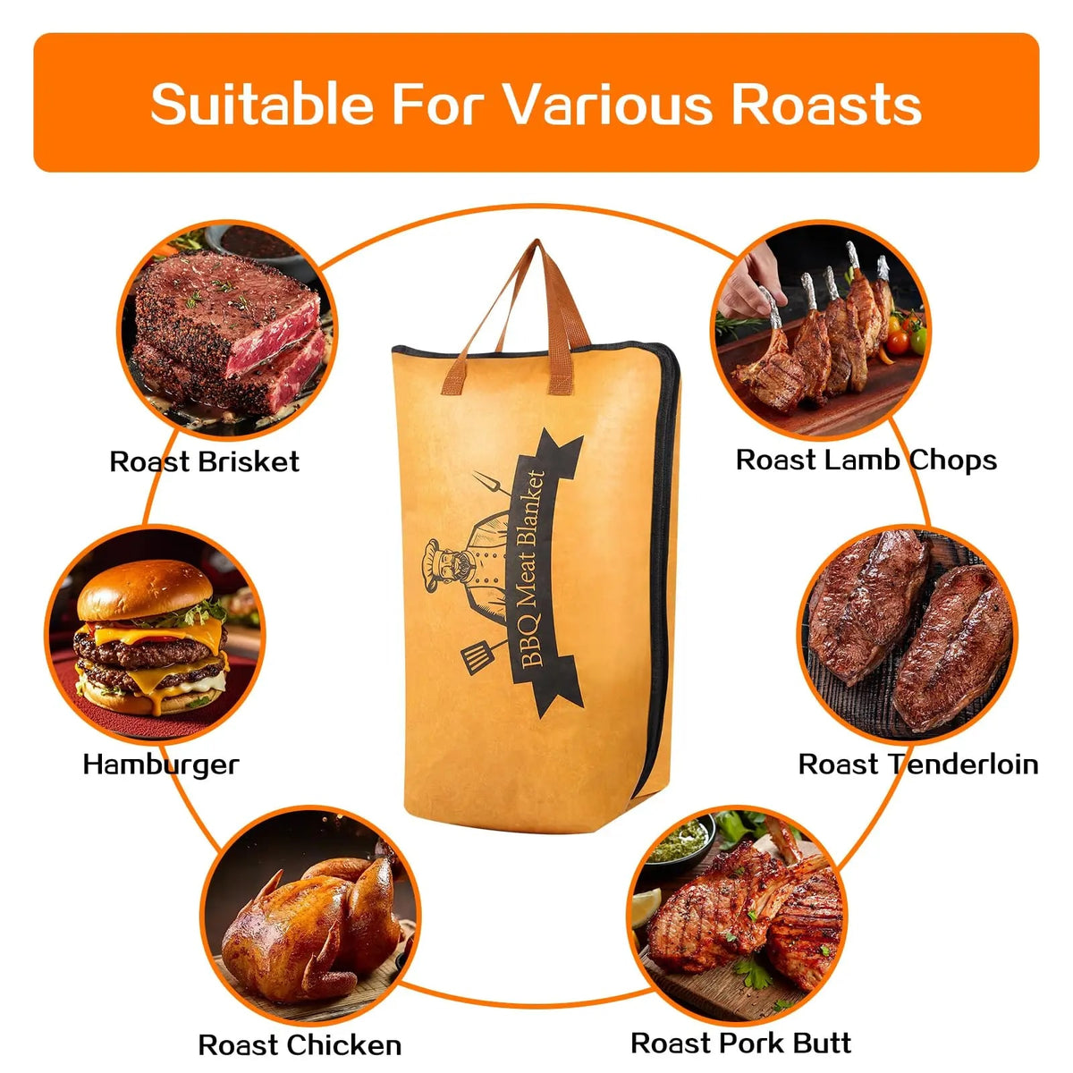 Reusable Insulated BBQ Meat Resting Bag with Aluminium Foil Lining, 14.9in or 21in