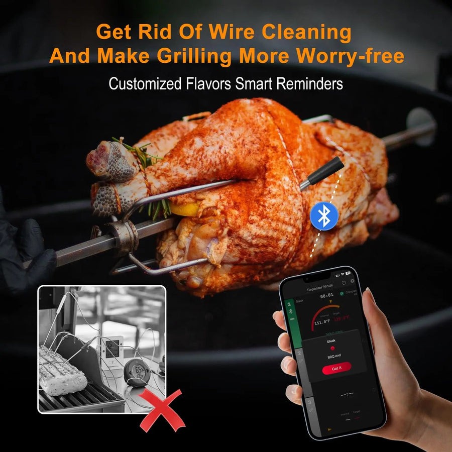 WENMEICE Wireless Meat Thermometer with Bluetooth, 330ft Range