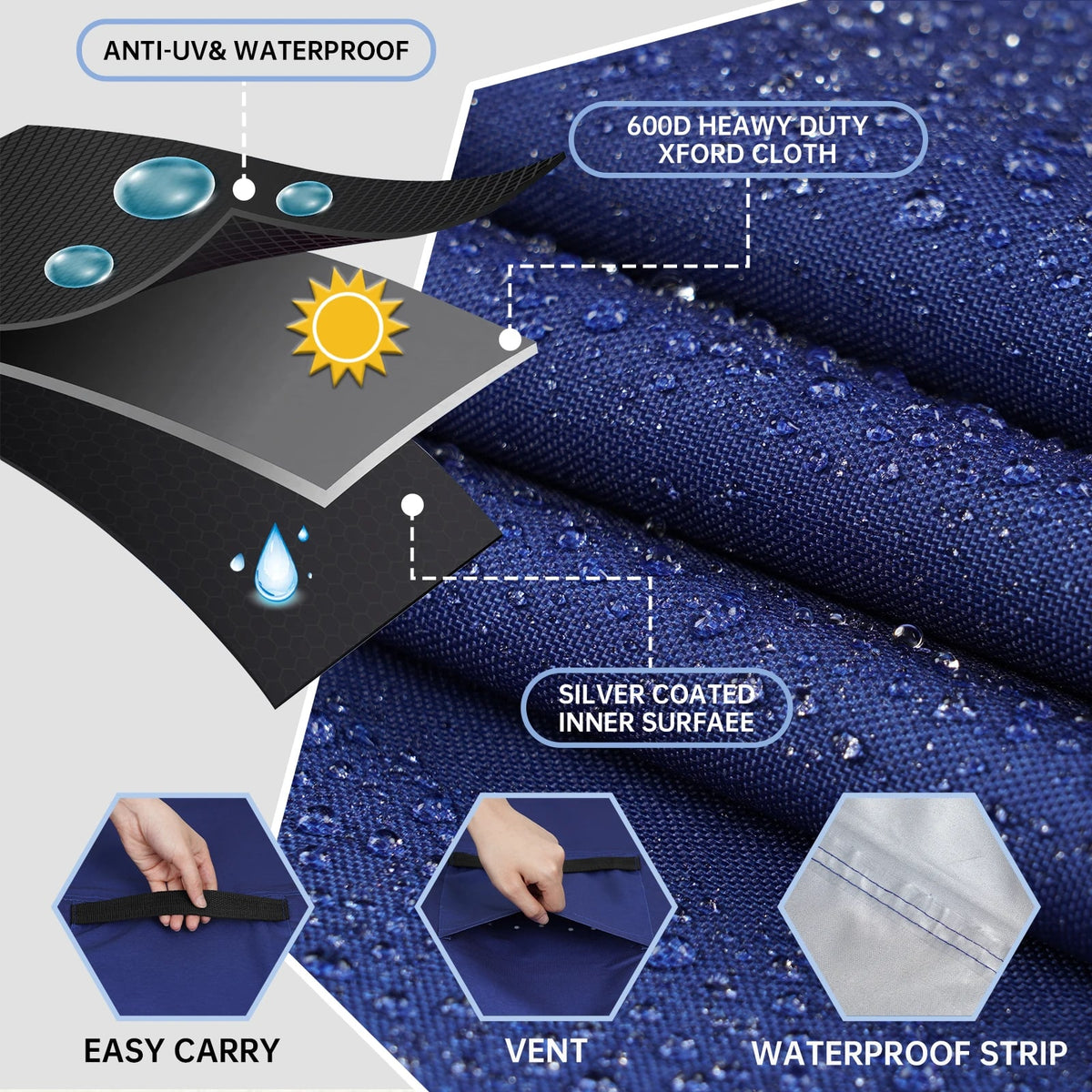 Waterproof Outdoor BBQ Grill Cover with Adjustable Hem and Hook-and-Loop Straps