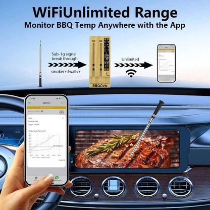 WiFi Sub-1G Wireless Meat Thermometer BBQ8 with App for BBQ, Smoker, Grill and Oven