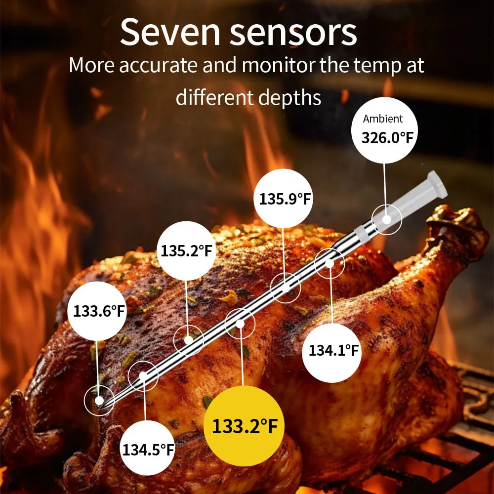 WiFi Sub-1G Wireless Meat Thermometer BBQ8 with App for BBQ, Smoker, Grill and Oven