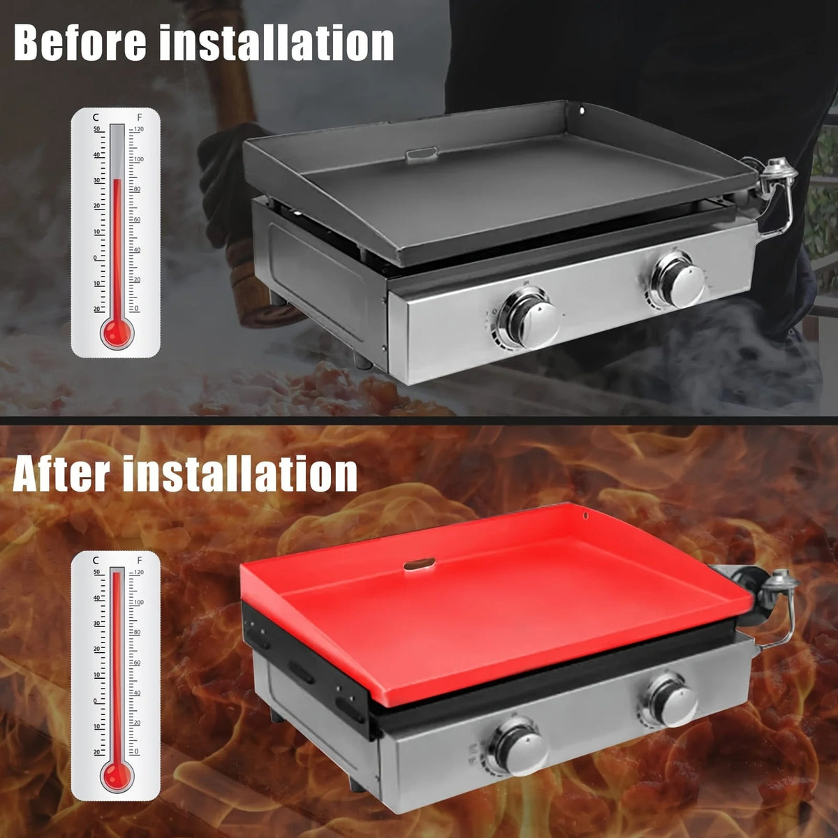 BBQ Griddle Wind Screen for Blackstone Tabletop Grills, Non-Stick, 17 to 36 Inch Options