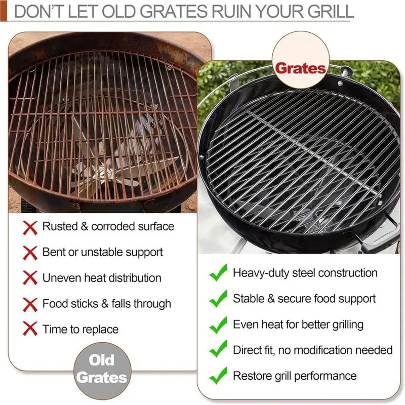 Replacement Grill Grates for Weber 14-inch Smokey Joe, Stainless Steel Kit