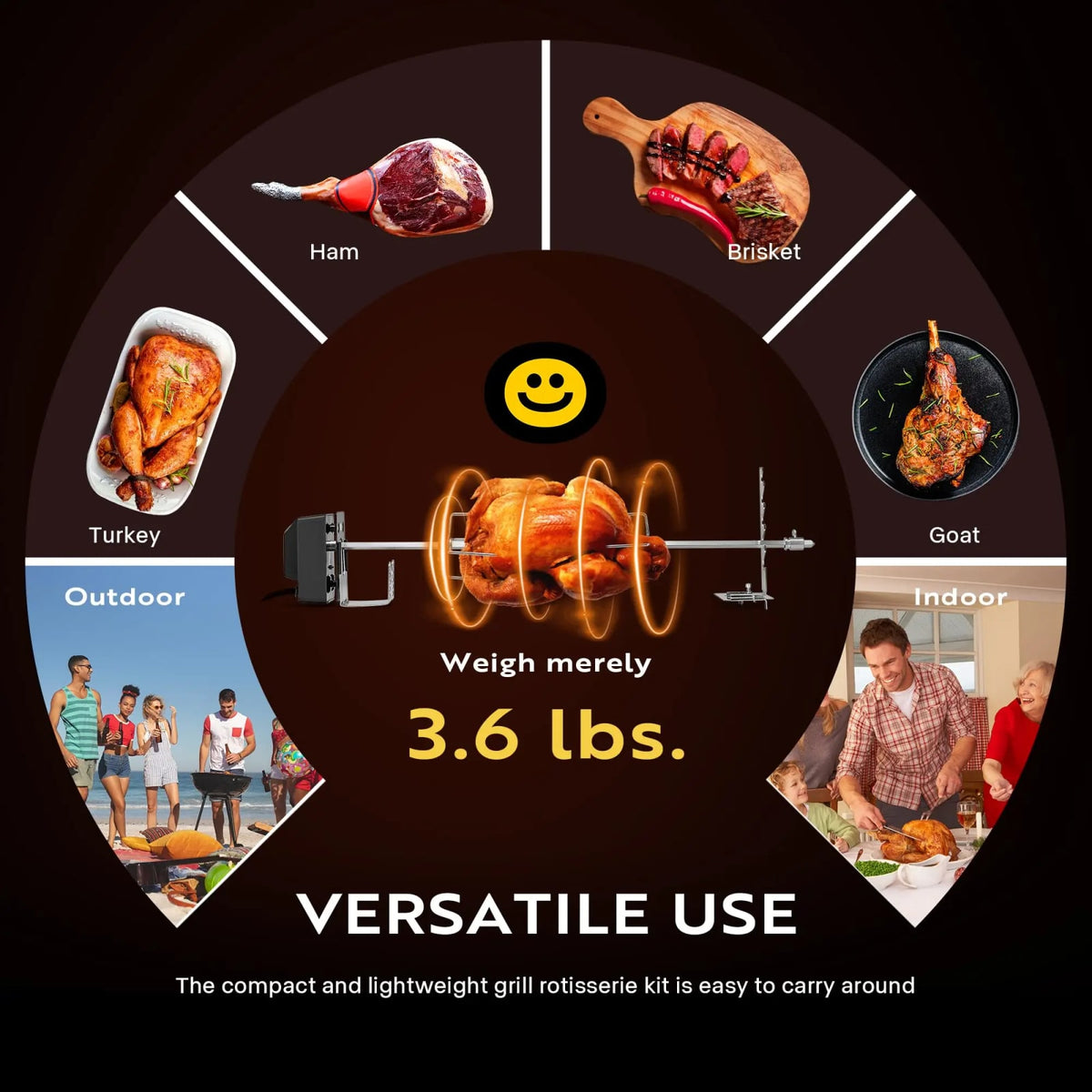 Electric Rotisserie Grill Kit with 4W Motor, 70cm or 120cm BBQ Spit Options