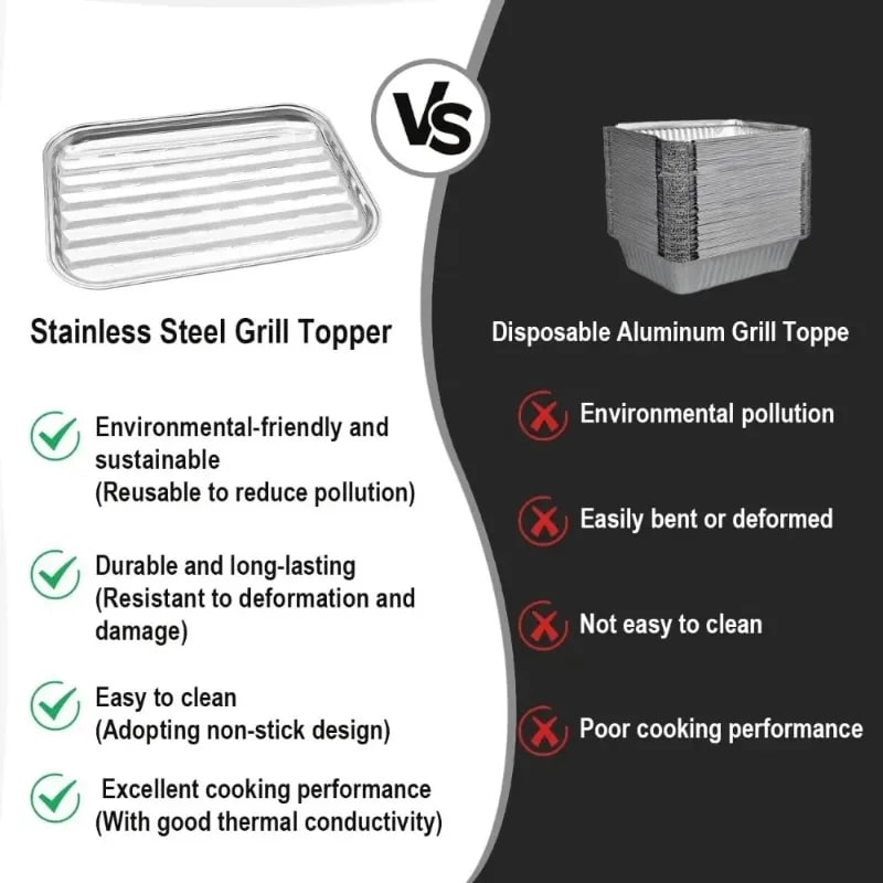 Stainless Steel Perforated BBQ Grill Tray 34 x 24.5 cm