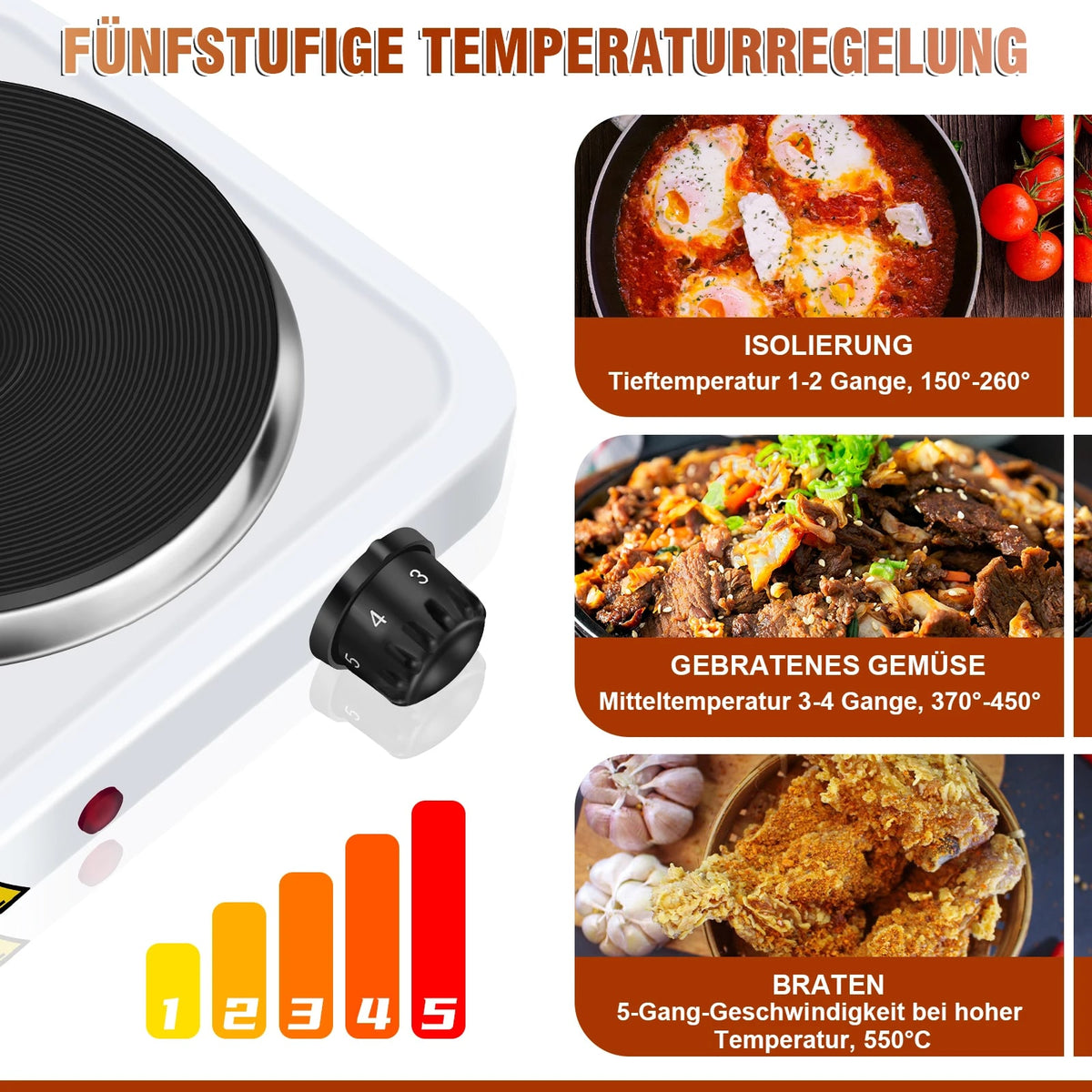 Single Electric Hotplate 1000W Cast Iron Heating Plate with 5 Power Levels