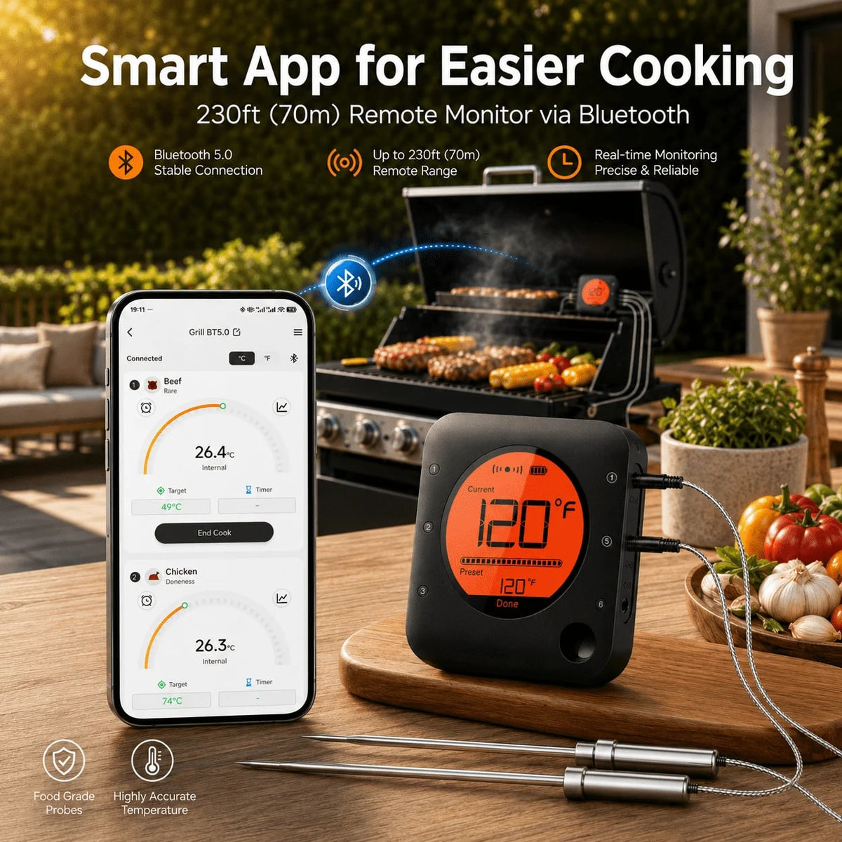 Xinsio BF-5 Bluetooth Digital Meat Thermometer with 1, 2, 4 or 6 Probes