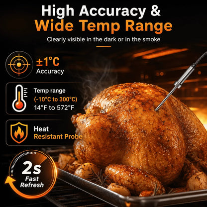 Xinsio BF-5 Bluetooth Digital Meat Thermometer with 1, 2, 4 or 6 Probes