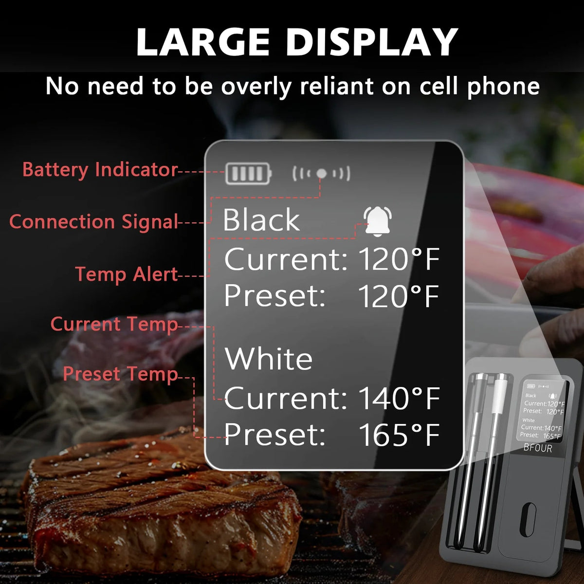 Wireless Bluetooth Meat Thermometer with LCD Booster, IP67 Waterproof Probes, BF-30/BF-40