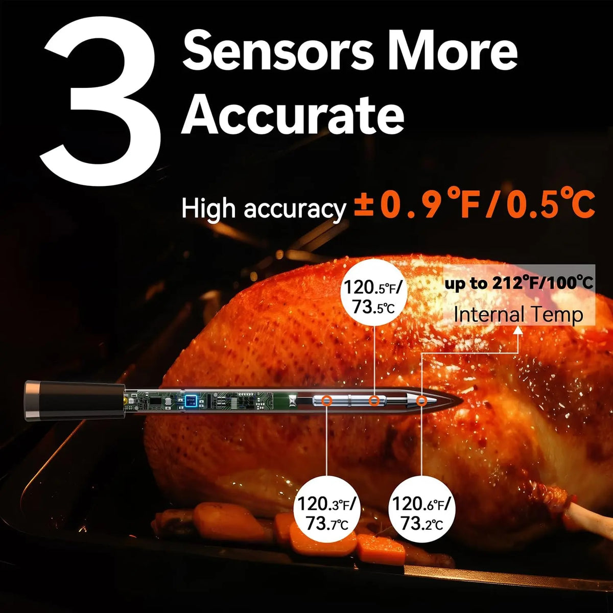 Wireless Bluetooth Meat Thermometer with LCD Booster, IP67 Waterproof Probes, BF-30/BF-40