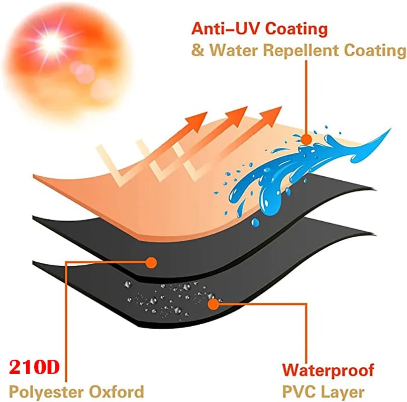 Waterproof BBQ Grill Cover, Black 100% Polyester, Multiple Sizes