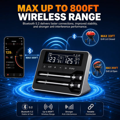 Xinsio Wireless Bluetooth Meat Thermometer with CHEFBBQ App, 1 or 2 Probes