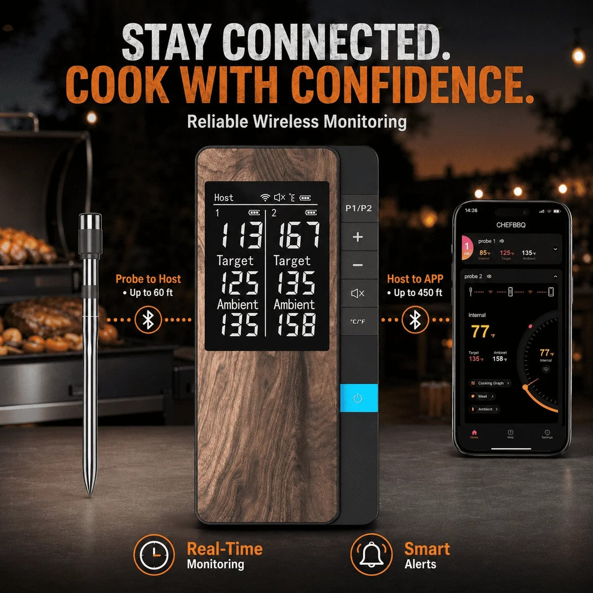 Wireless Meat Thermometer with Bluetooth App, LCD Host and 1/2/4 Probes