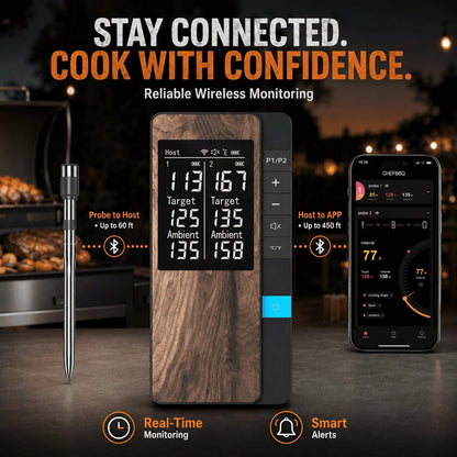 Wireless Meat Thermometer with Bluetooth App, LCD Host and 1/2/4 Probes