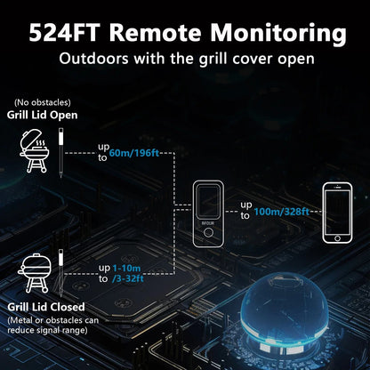 Wireless Meat Thermometer BF-60 with Bluetooth App, HD Display and Waterproof Probe