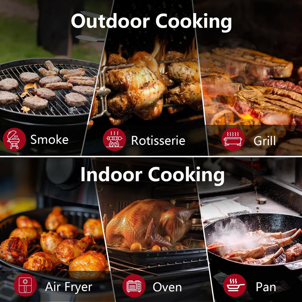 Wireless Meat Thermometer BF-60 with Bluetooth App, HD Display and Waterproof Probe