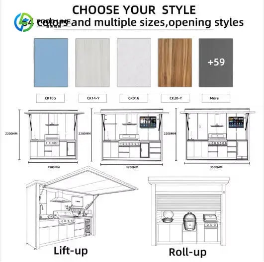 FOODLINE Modular Outdoor Kitchen Cabinet Shelter, Stainless Steel, Custom Layout
