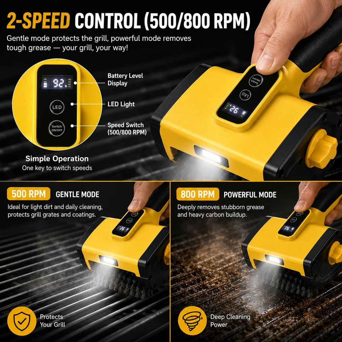Electric BBQ Grill Brush with Stainless Steel Bristles, 2-Speed, 3000mAh USB