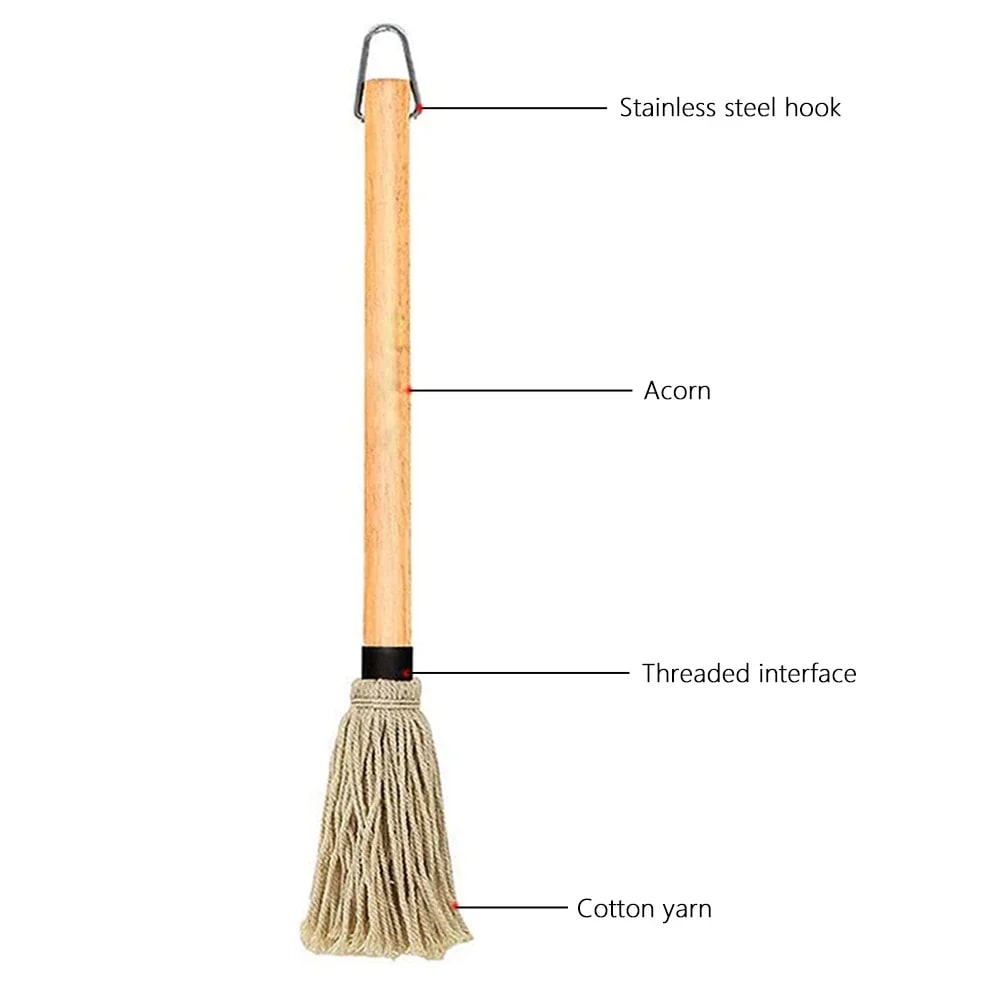 BBQ Basting Mop and Sauce Brush with Removable Head, 46.5cm